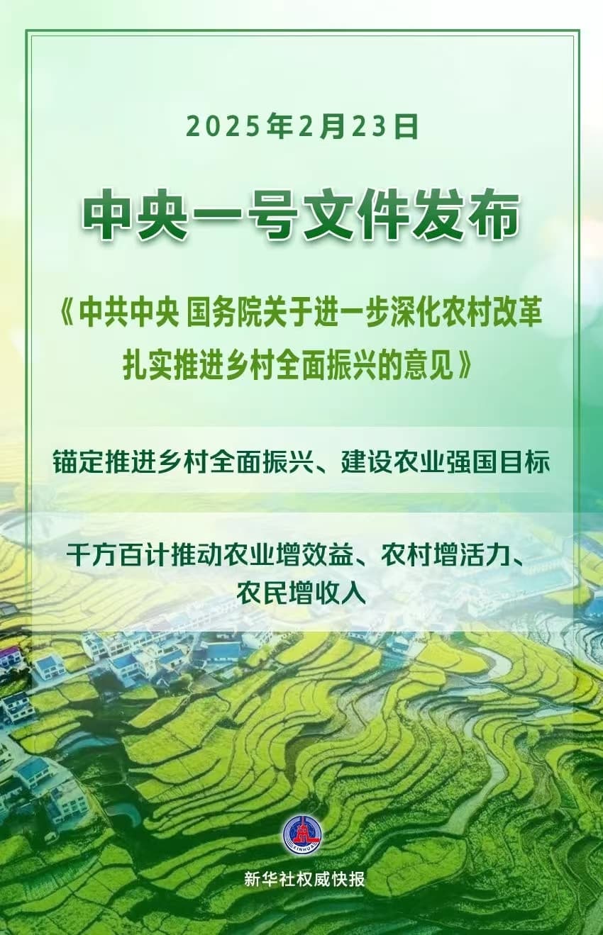 农业政策文件